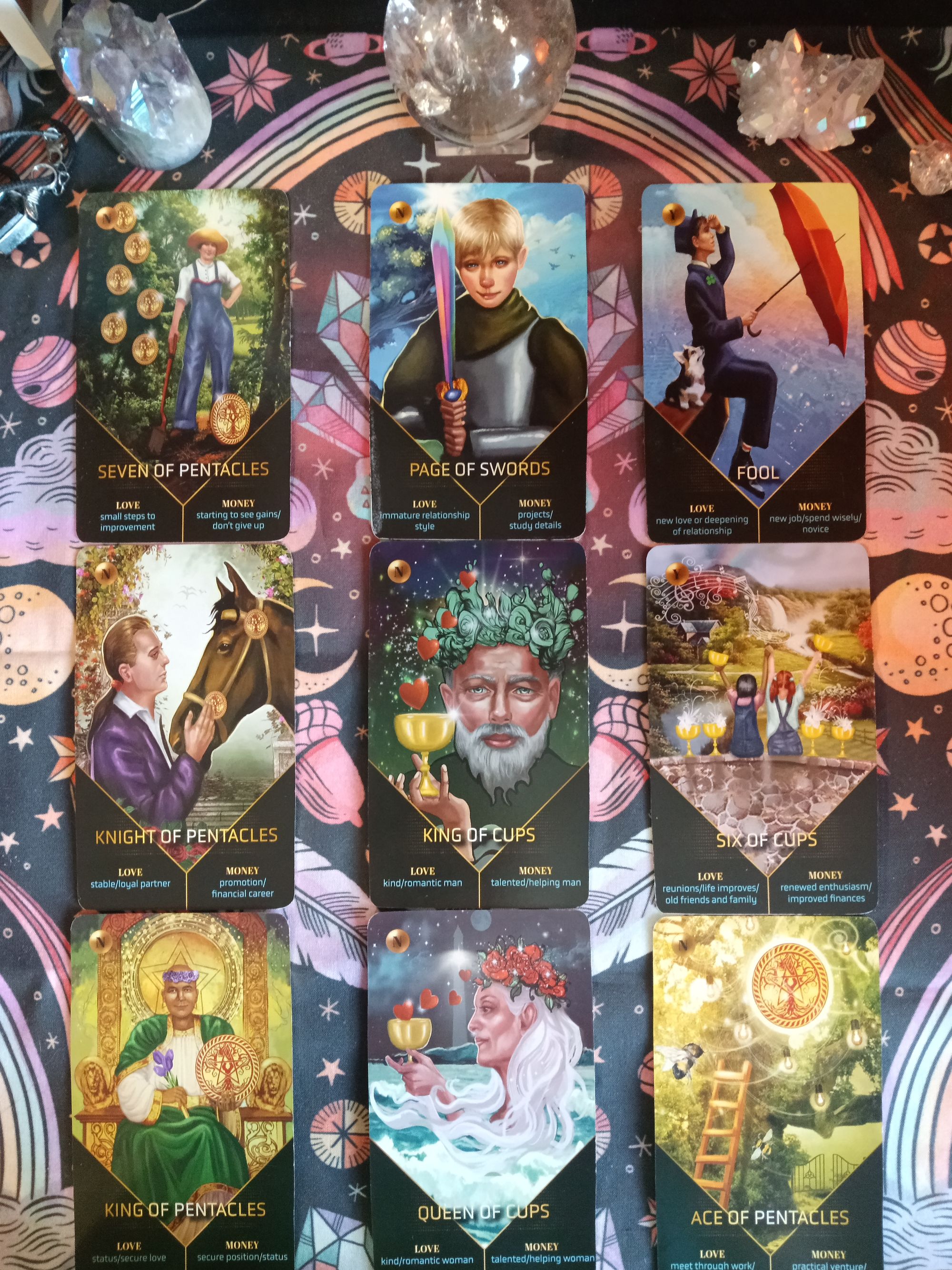 In The Flow - Tarot Reading for the Collective
